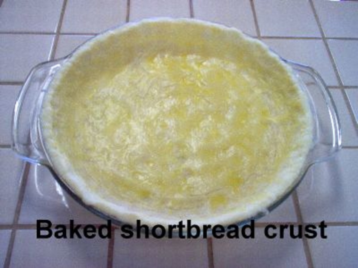 Shortbread Crust